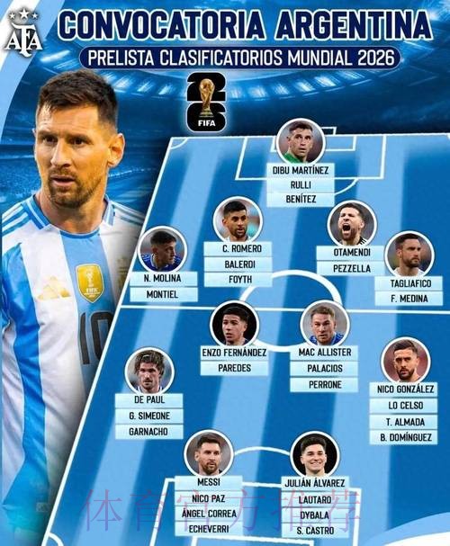 2026世界杯阿根廷凯恩比赛解读全面分析 2026世界杯阿根廷凯恩比赛解读全面分析