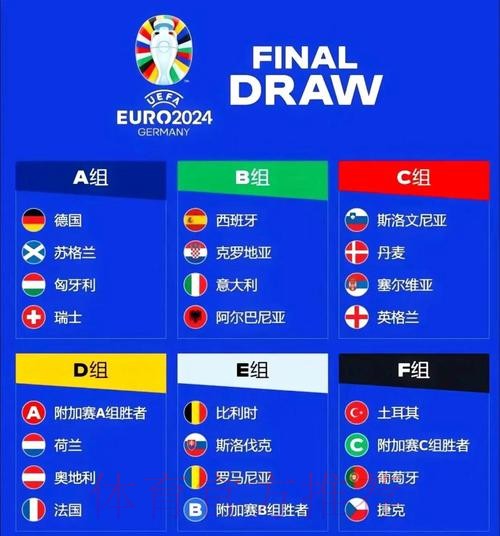 2026世界杯德国格列兹曼小组赛形势全解析 2026世界杯德国格列兹曼小组赛形势全解析