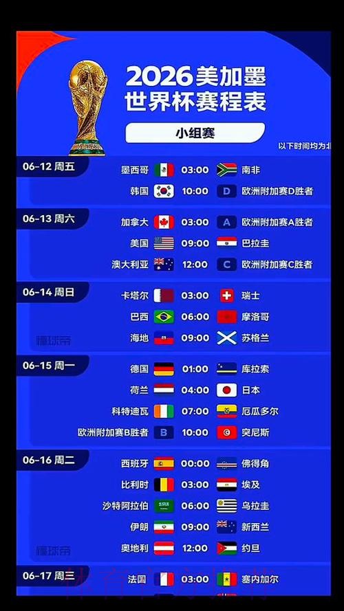 2026世界杯阿根廷哈兰德比赛时间权威解读 2026世界杯阿根廷哈兰德比赛时间权威解读