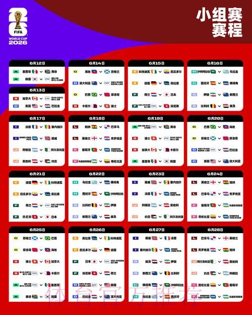 2026世界杯西班牙哈兰德小组赛形势深度解读 2026世界杯西班牙哈兰德小组赛形势深度解读