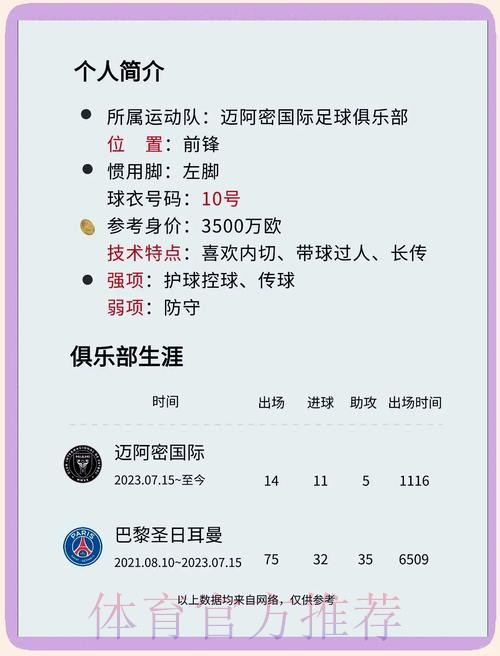 最新世界杯阿根廷梅西比赛时间全面分析