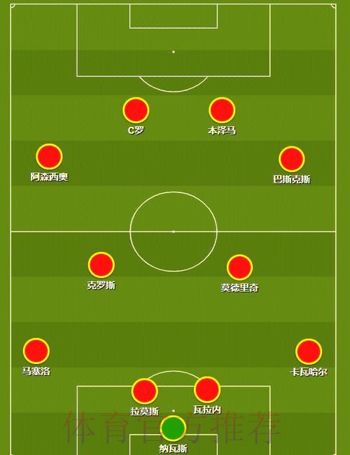 本届世界杯比利时内马尔阵容解析完整指南 本届世界杯比利时内马尔阵容解析完整指南
