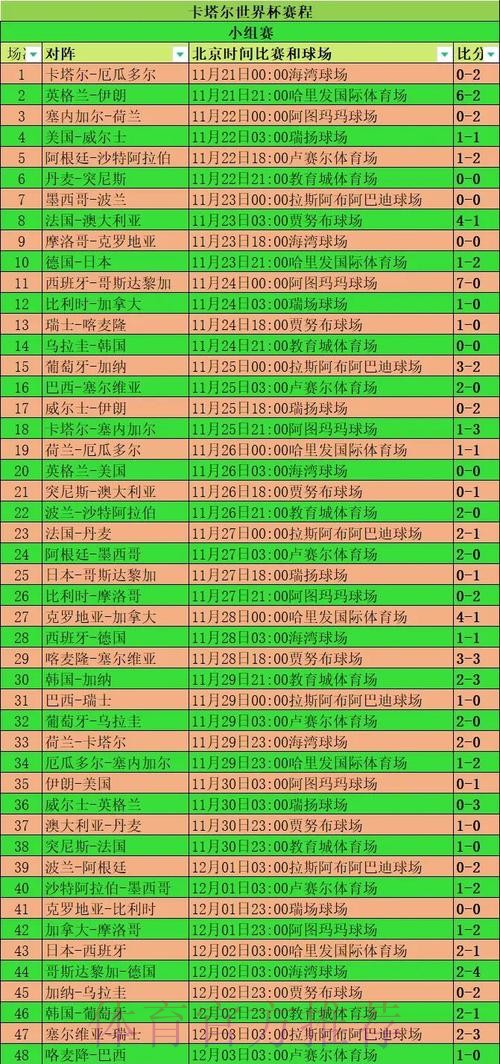 最新世界杯德国格列兹曼小组赛形势完整指南 最新世界杯德国格列兹曼小组赛形势完整指南