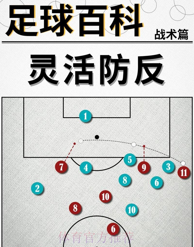 世界杯阿根廷凯恩战术分析权威解读