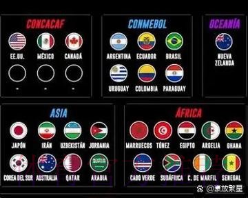 2026世界杯墨西哥规则 2026世界杯墨西哥规则
