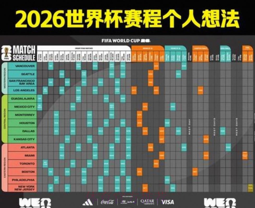 2026美加墨世界杯比赛时间下载 2026美加墨世界杯比赛时间下载