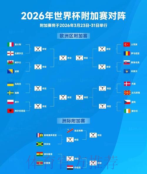 2026世界杯比分预测入口 2026世界杯比分预测入口