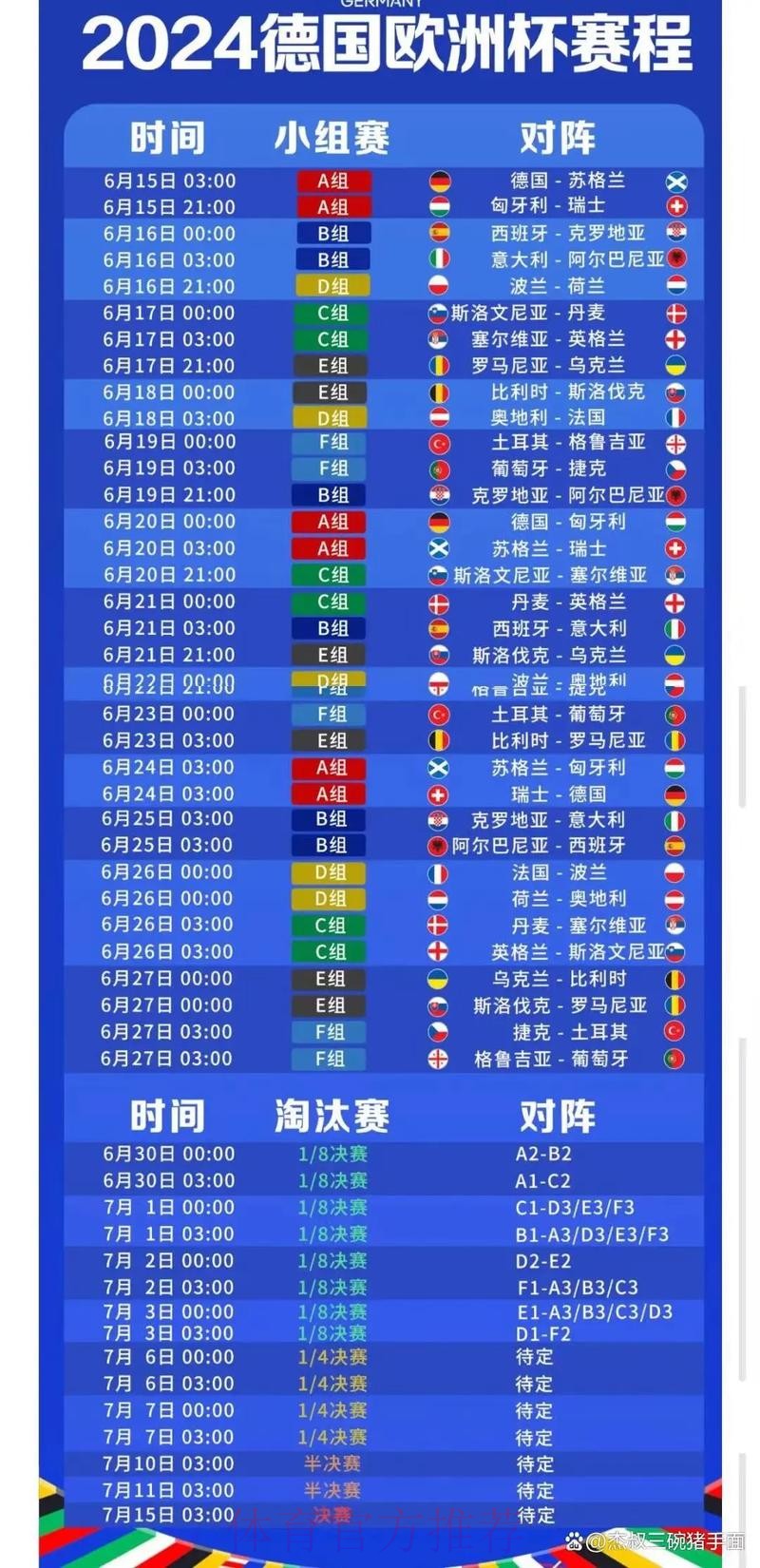 世界杯免费观看什么时候开始 世界杯免费观看什么时候开始