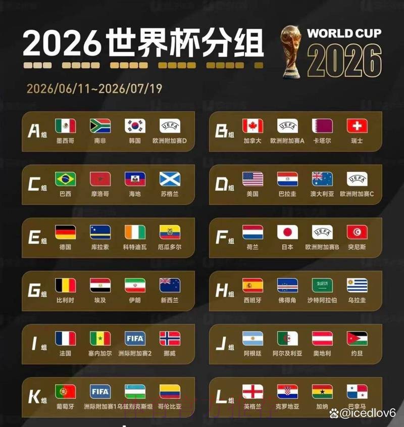 2026世界杯直播教程入口地址 2026世界杯直播教程入口地址